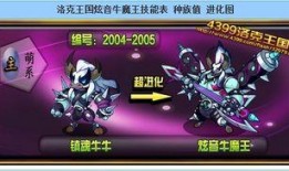 洛克最新爆料,最新爆料揭示娱乐圈惊人内幕